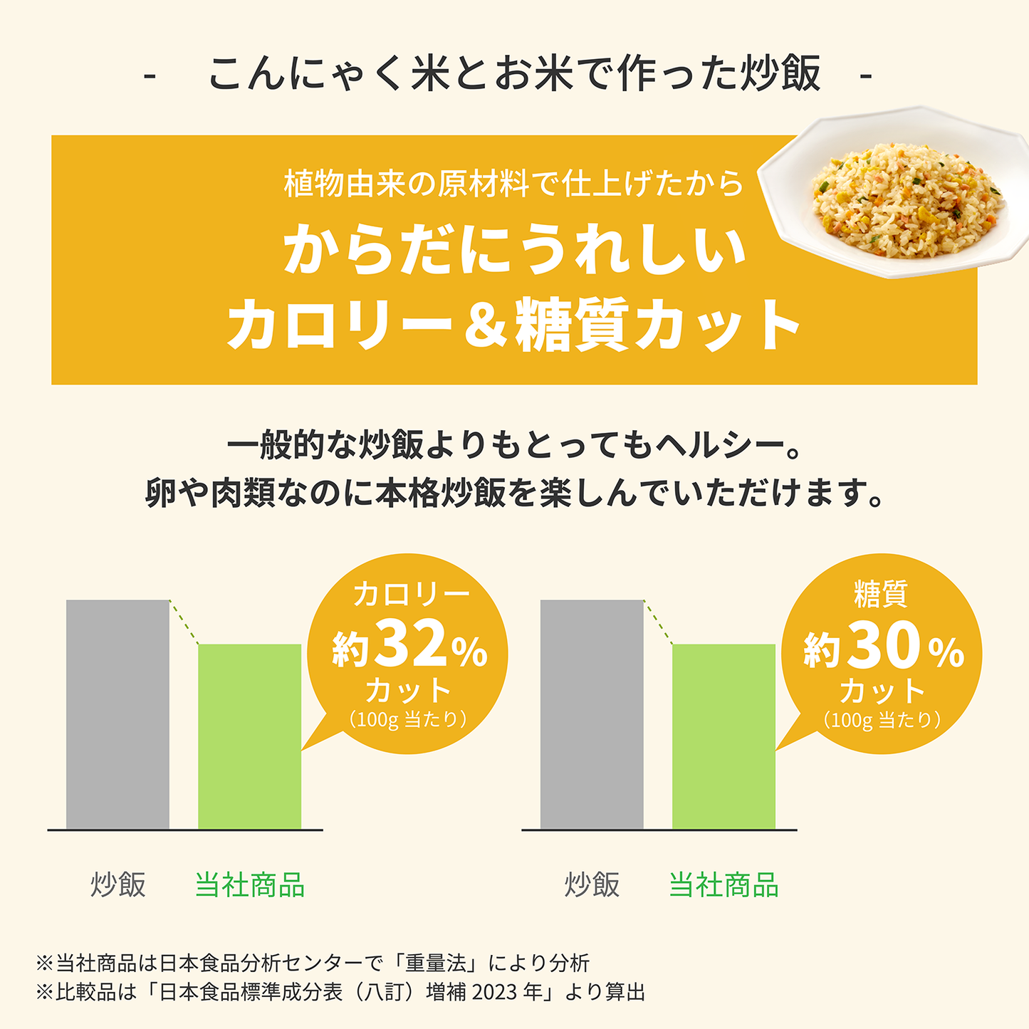 こんにゃく米とお米で作った炒飯